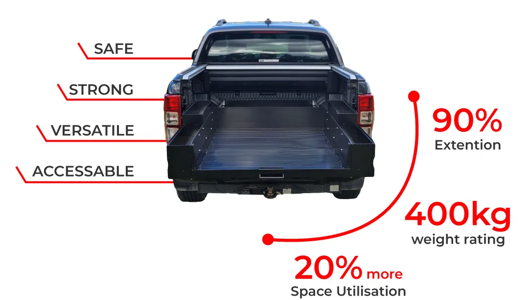 400kg Ezi Reach Tub Slide Features Ezi Reach Tub Slides make reaching your cargo easy and safe